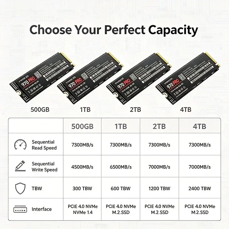 970 PRO M.2 NVMe 2280 SSD Inte - M.2 Nvme 4Tb Pcie 4.0 Ssd avaliação e preço